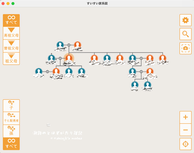 ☆4045和本江戸享保10年 1725 公家系図「増補諸家知譜