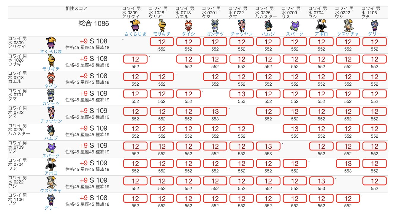 アチョット ぬいぐるみ - PlushtoyKingdom.com