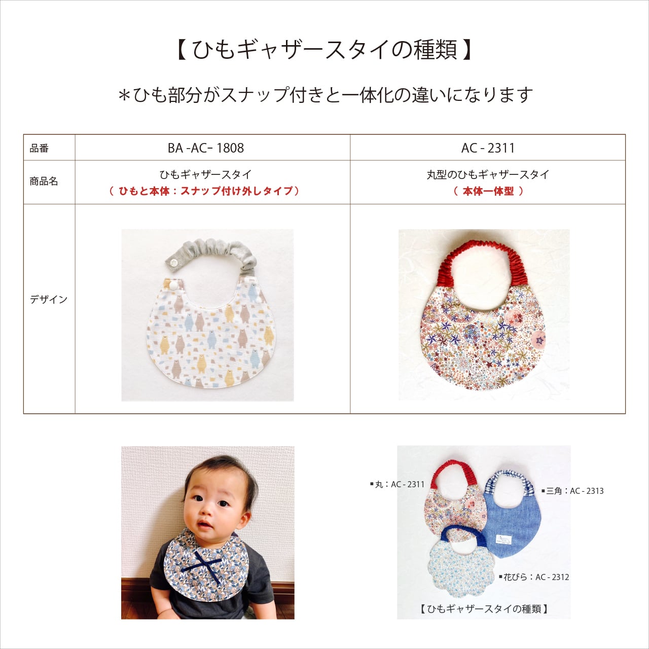 もくもくスタイ手作りキットの作り方nunocoto