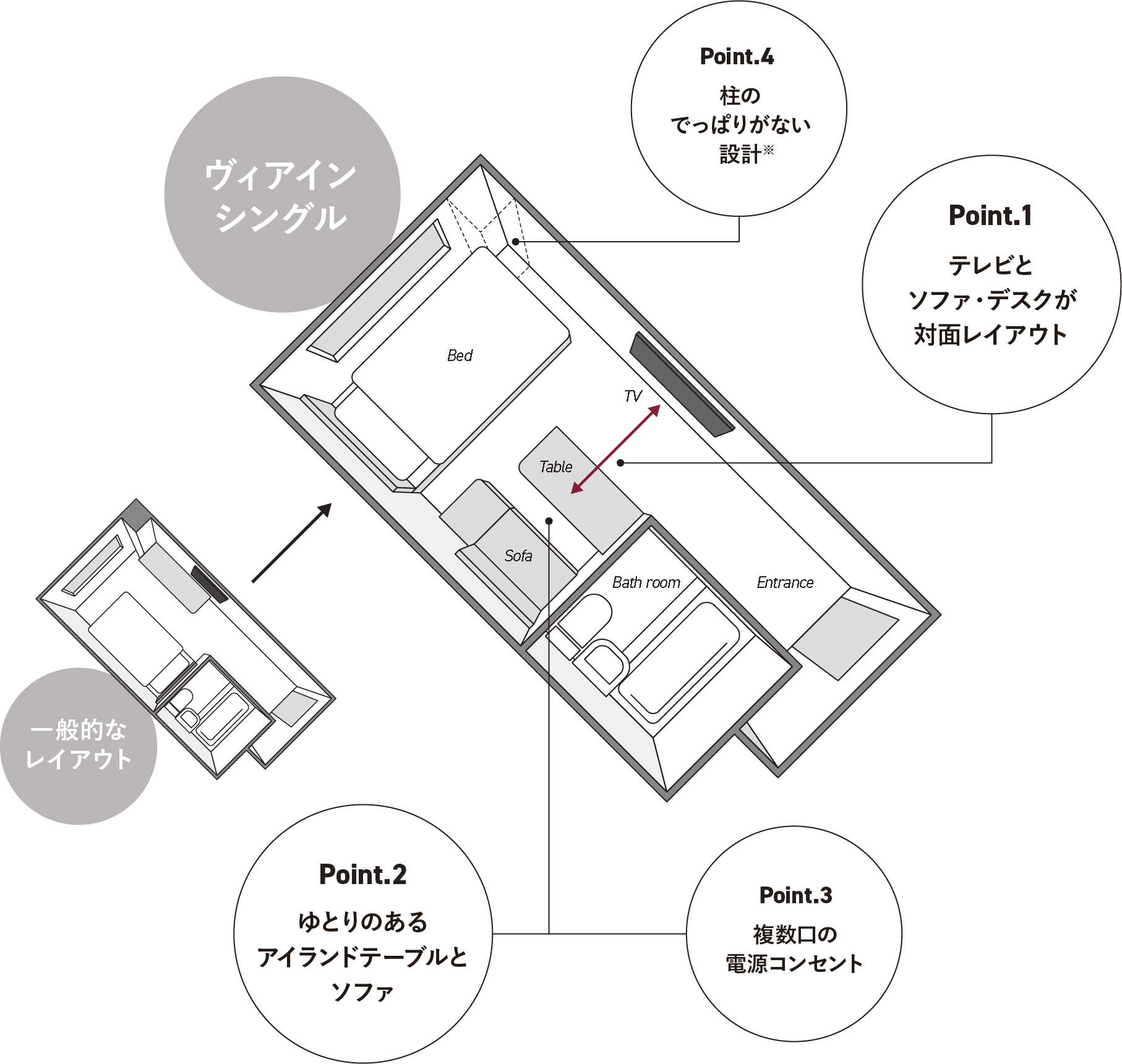 ヴィアイン梅田（ＪＲ西日本グループ）（大阪市）：（最新料金：2025年）