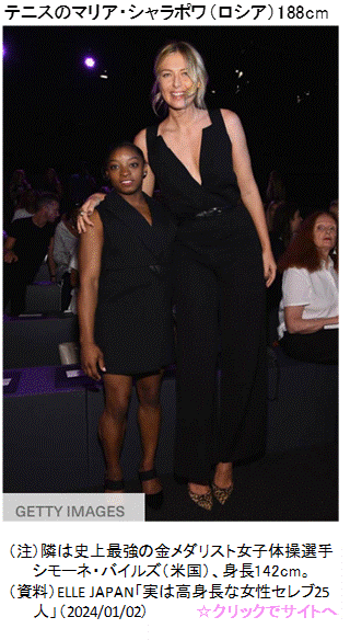 海外「今時のアジア人やメキシコ人の身長って白人と同じくらいに感じるけど何故？」 : 海外の万国反応記＠海外の反応