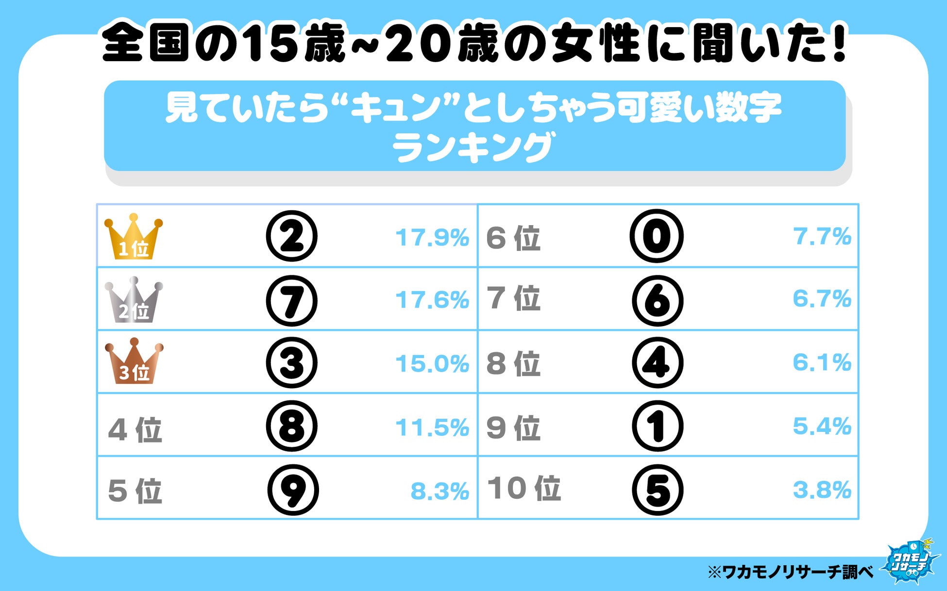 男の子の名前1700選 響きのいい＆素敵な意味の名前を見つけよう！2022年人気ランキングも参考に♡Baby-mo ベビモ