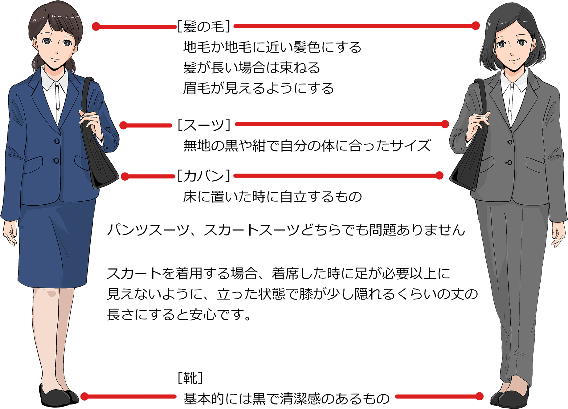 フォークリフトと女性作業員のイラスト素材65668688- PIXTA