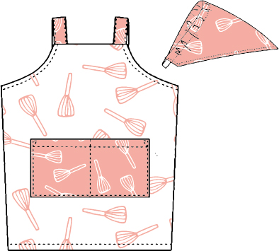 製図あり 小学校高学年給食セット エプロン・三角巾・ナプキン の作り方 幼児用エプロンもアリ洋裁ブログFoppish Forest