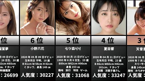 エロすぎるアメリカ人系のおすすめAV女優ランキングBEST20｜Cheeek [チーク]