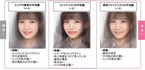 モテる女子大学生の７つの特徴とは？恋の悩みはシンプリ