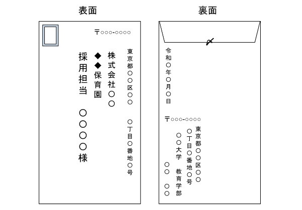 看護実習のお礼状の書き方看護師になろう