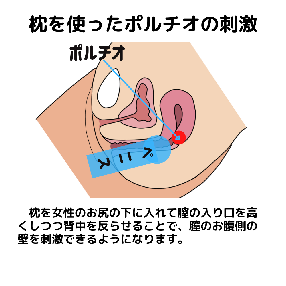 ハメ潮を5人で成功してやり方がわかったので誰でもできるコツを解説｜裏垢男子で年収2000万