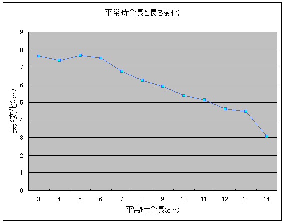 巨根!いいえ！！！超巨根!はい！彼はReal Dealです!