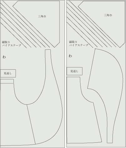 かぶるだけリネンバッククロスエプロンの作り方100cm前後の子ども向け型紙LinUu Home