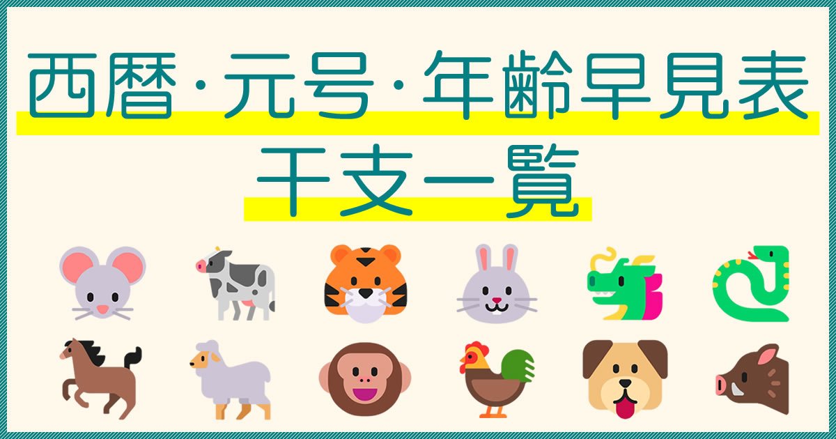 2025年・令和7年版 干支の年齢早見表十二支にまつわる豆知識もご紹介