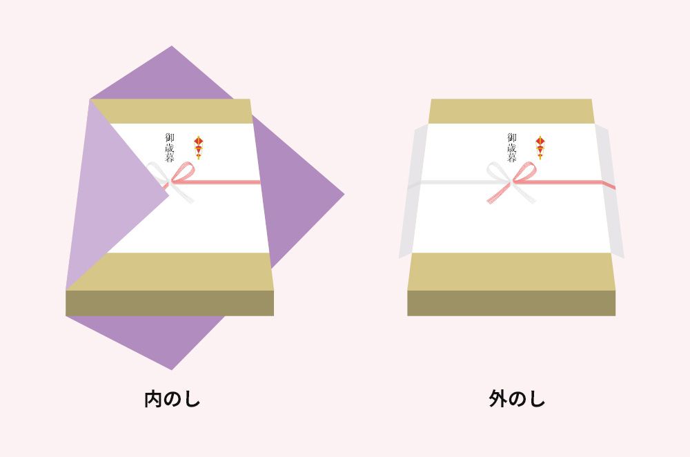 お年賀には何がいい？会社や実家・親戚に持っていくおすすめのギフトをご紹介！内祝い・お返しギフトならPIARY ピアリー