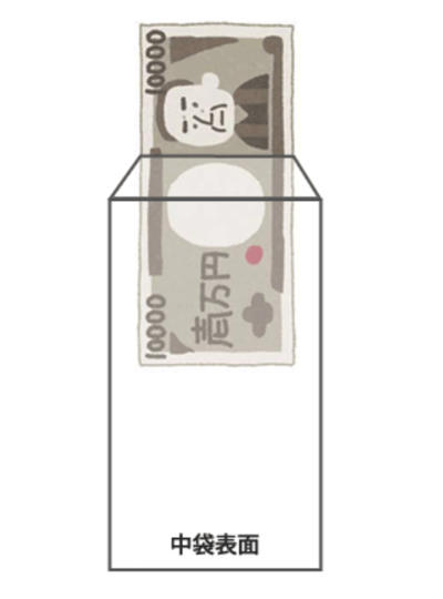 餞別とは？金額相場・贈り方のマナー・定番のプレゼントをご紹介！ 公式 ギフトといえばQUOカード・QUOカードPay