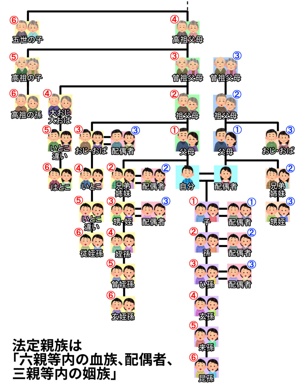 防空壕が 大彦株式会社