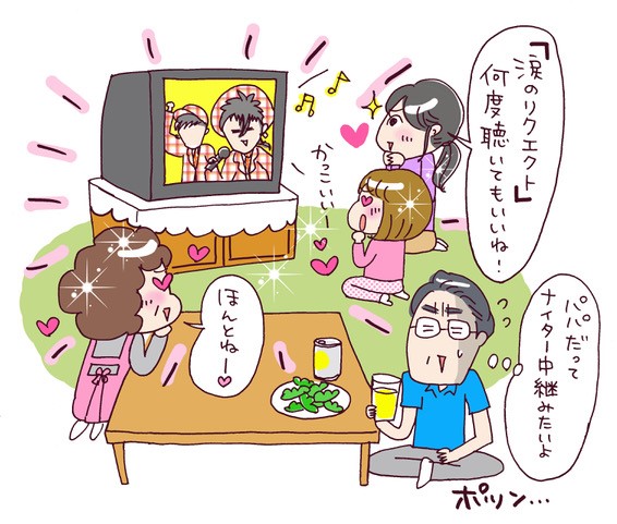 PORIN ポリンは結婚してる？本名や国籍、出身大学などプロフィールや、佐藤勝利との関係は