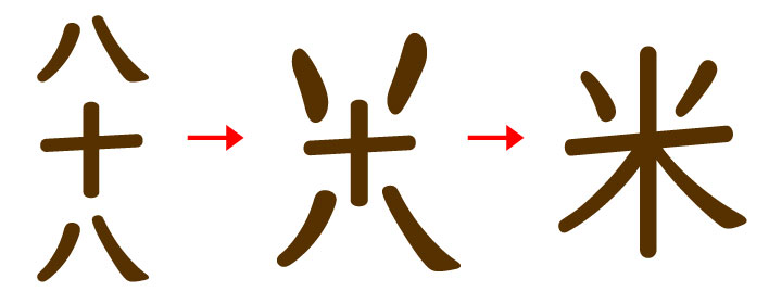 米寿のお祝いに何をプレゼントするか悩んでいる方必見！選び方や相場を解説 – 中島大祥堂オンラインショップ