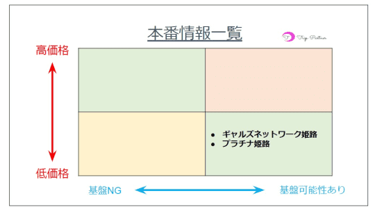 2024年最新】兵庫・姫路でセックスする方法！ナンパから立ちんぼまで激アツ情報を徹底公開！ | midnight-angel[ミッドナイトエンジェル]