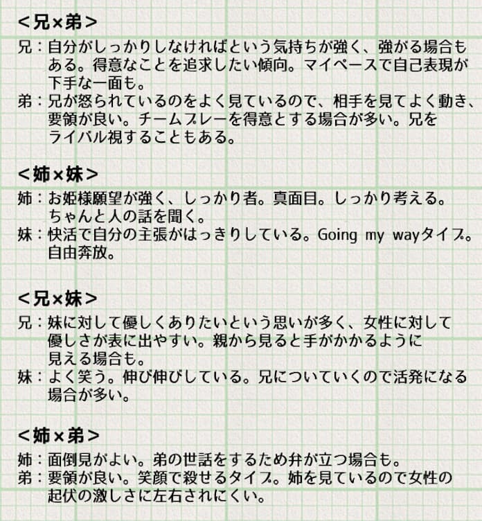 兄弟構成 × 性格」決定的影響7パターン完全解説 - 生まれ順図鑑