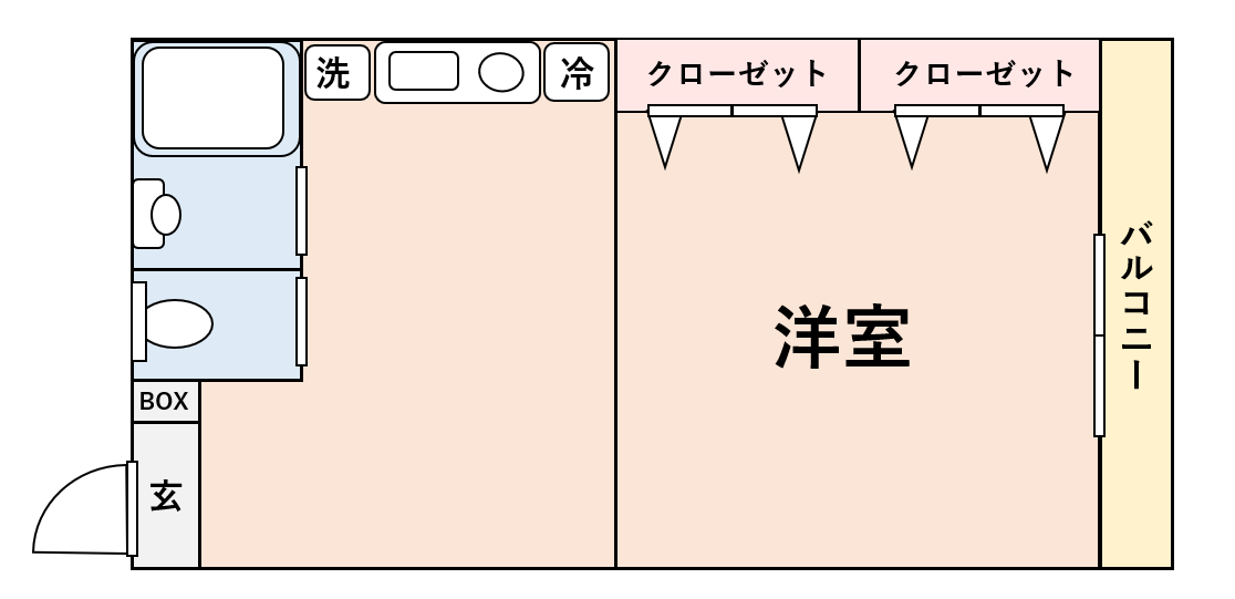 同棲・結婚予定のカップル必見！ 恋が長続きする間取りって？ 同棲・新婚おすすめ1LDK、2LDK、3LDKSUUMO スーモ
