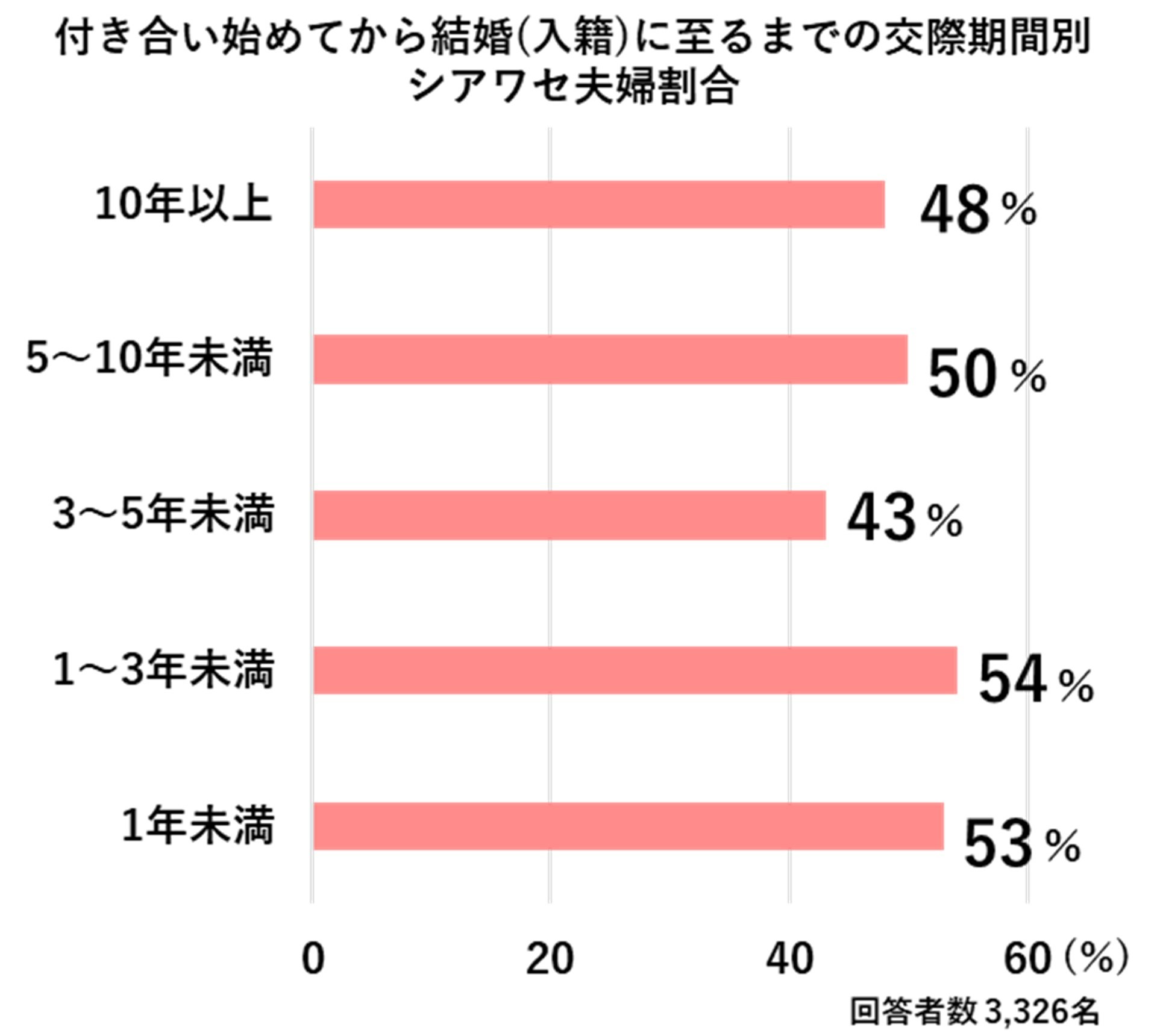 海外で活躍するキューバ人Brisa Cubana