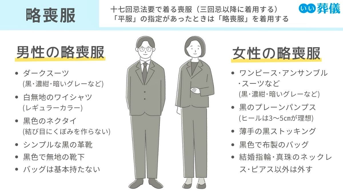 百箇日法要とは何をする？お供え物や供花の選び方とマナーはじめてのお葬式ガイド
