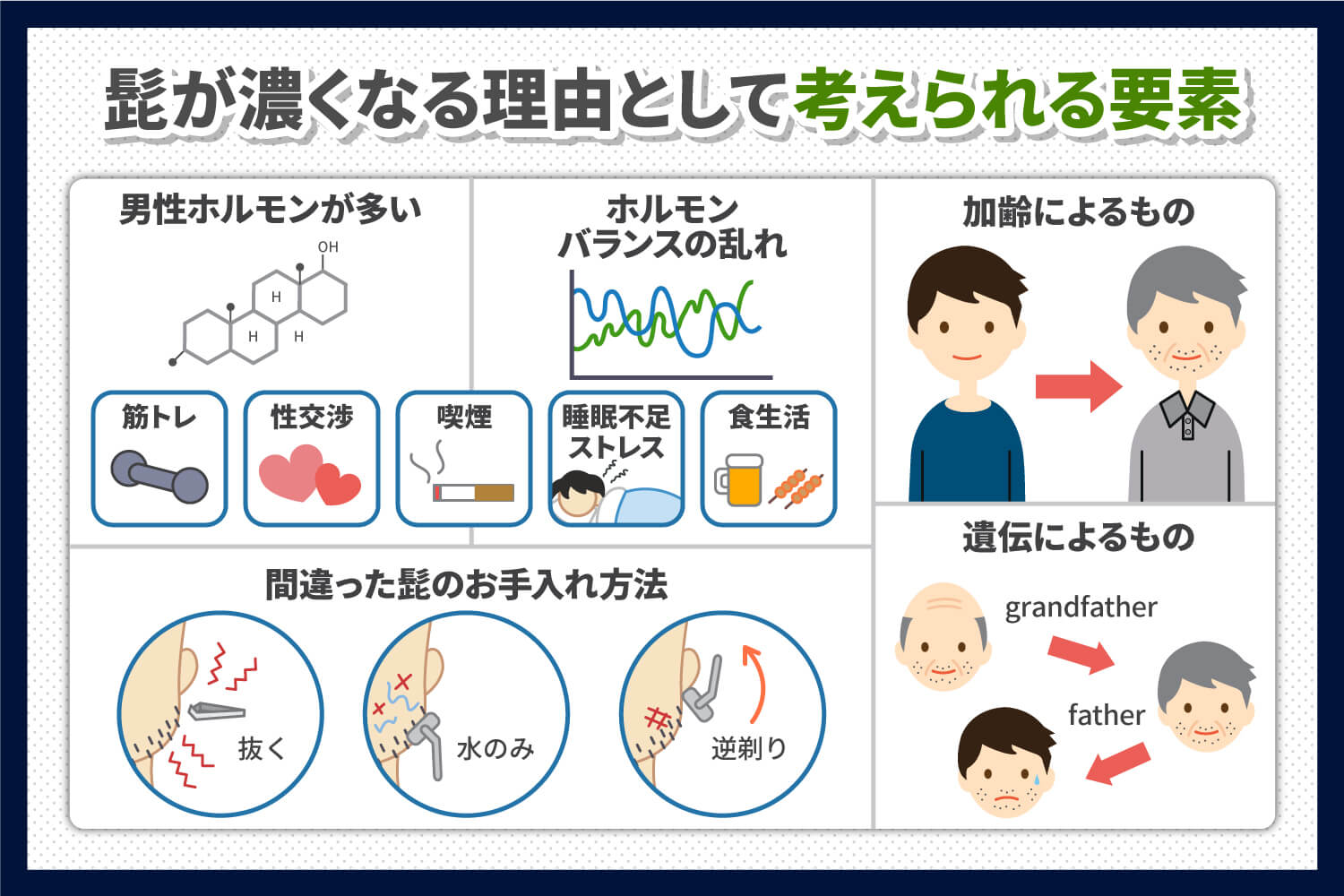 髭が濃い」がもう気にならない！青髭対策のおすすめ厳選4つ - RegNote