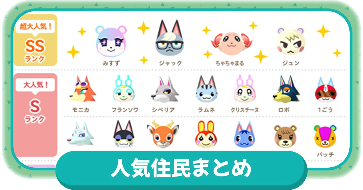 ポケ森＠攻略大百科 on X: 