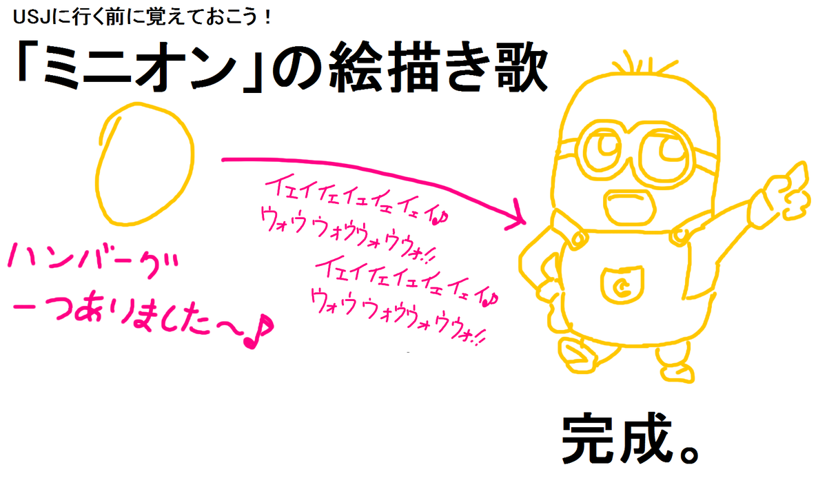 ゆうちゃみ率いるeggが【2022年egg流行語大賞】を発表、3位「day2」、2位「ギャル超かわいい」気になる1位は？ | 