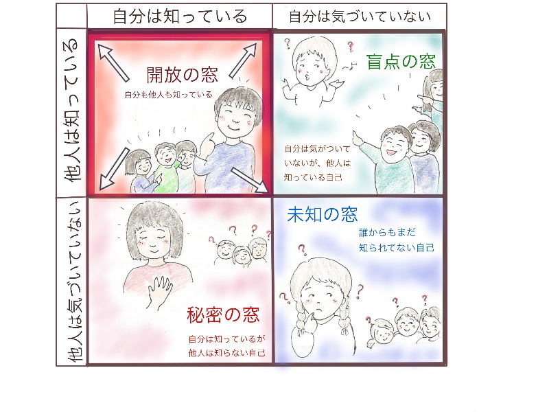 子どもが輝く！自己肯定感を育むコミュニケーションと声掛けのヒントも紹介0歳からの子育て情報サイト「トットット」