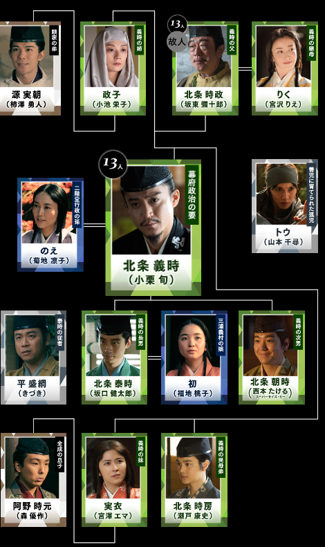 諏訪頼重の生涯、北条時行最大の支援者である謎多き神官の史実の姿とは？ - ほのぼの日本史