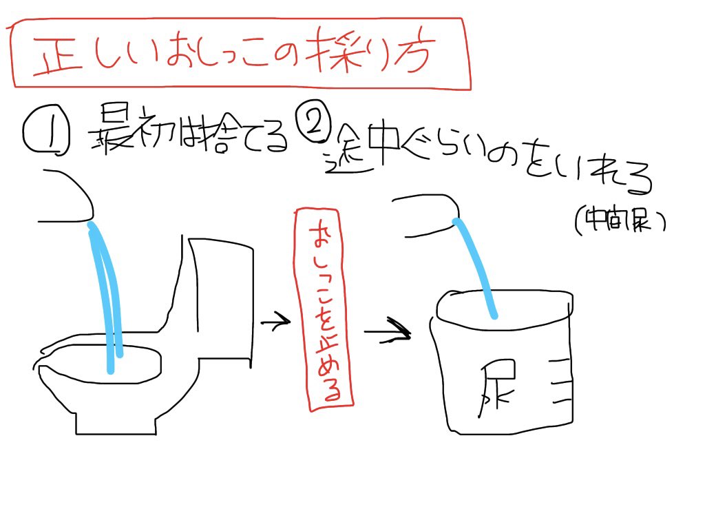 健康診断前日の7つのNG行動。食事は何時まで？お酒や運動は？ - マネコミ！〜お金のギモンを解決する情報コミュニティ〜