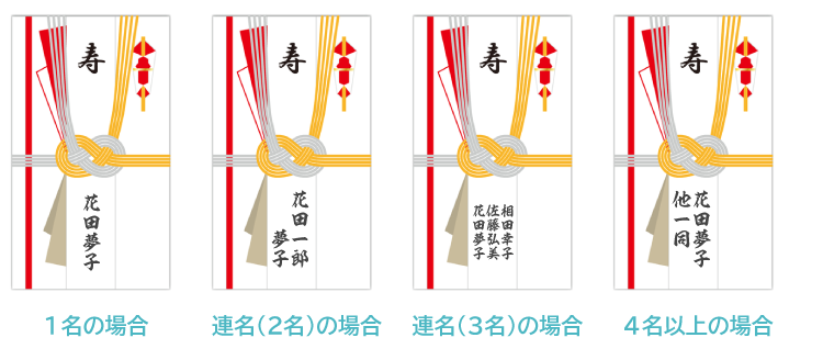 結婚式のご祝儀袋の書き方・選び方お金の入れ方とおすすめ作品11選minneとものづくりと