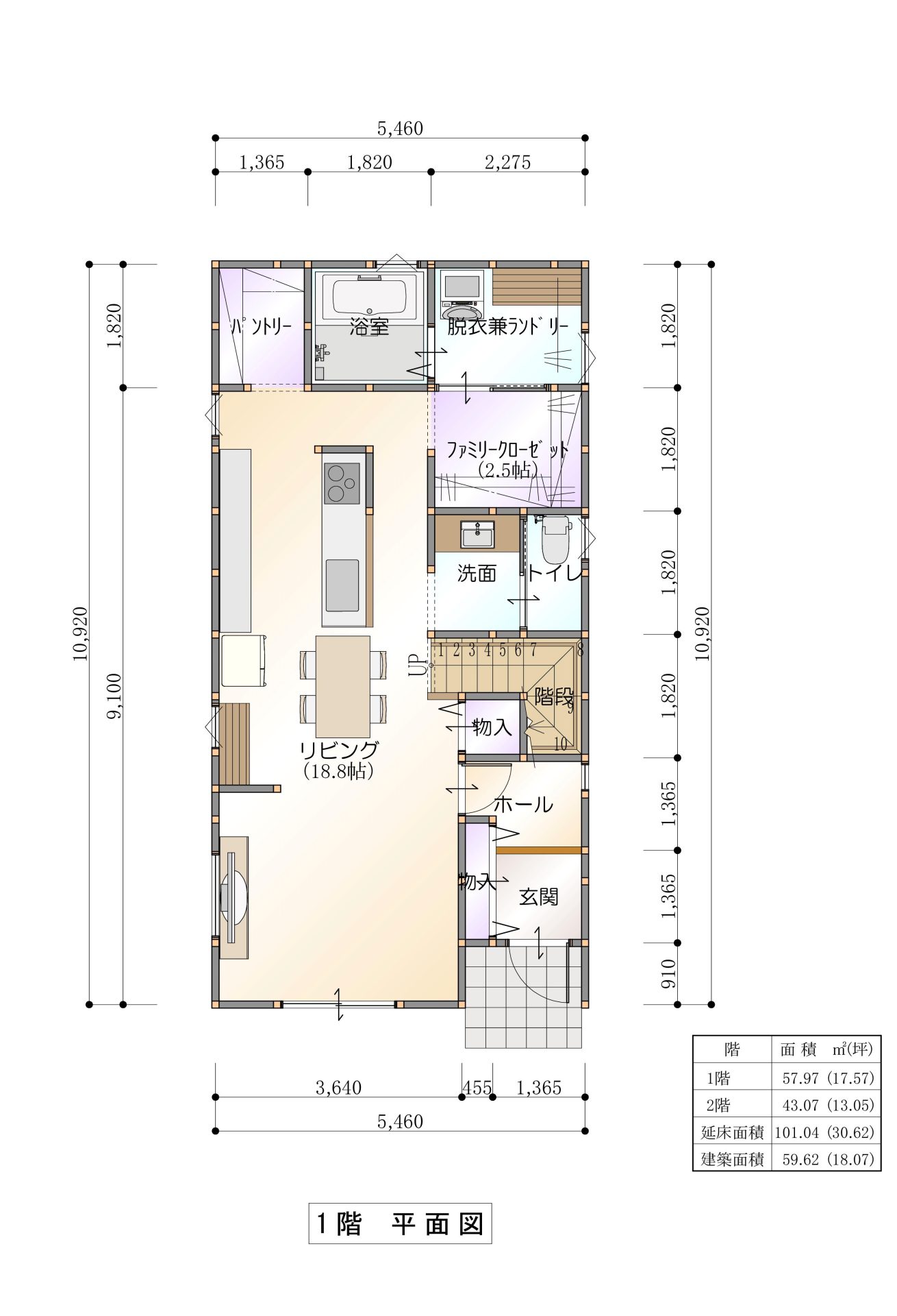 ファミリークローゼットの広さは何畳必要か2畳〜の間取り実例・収納アイデア、後悔しないつくり方を解説 - 鬼丸ハウス注文住宅・戸建て住宅・アパート建築
