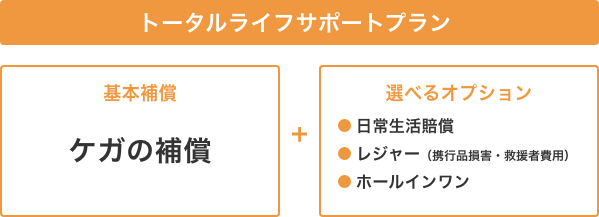 米米CLUB「FOXY-危険な恋」の楽曲（シングル）・歌詞ページ｜21606208｜レコチョク