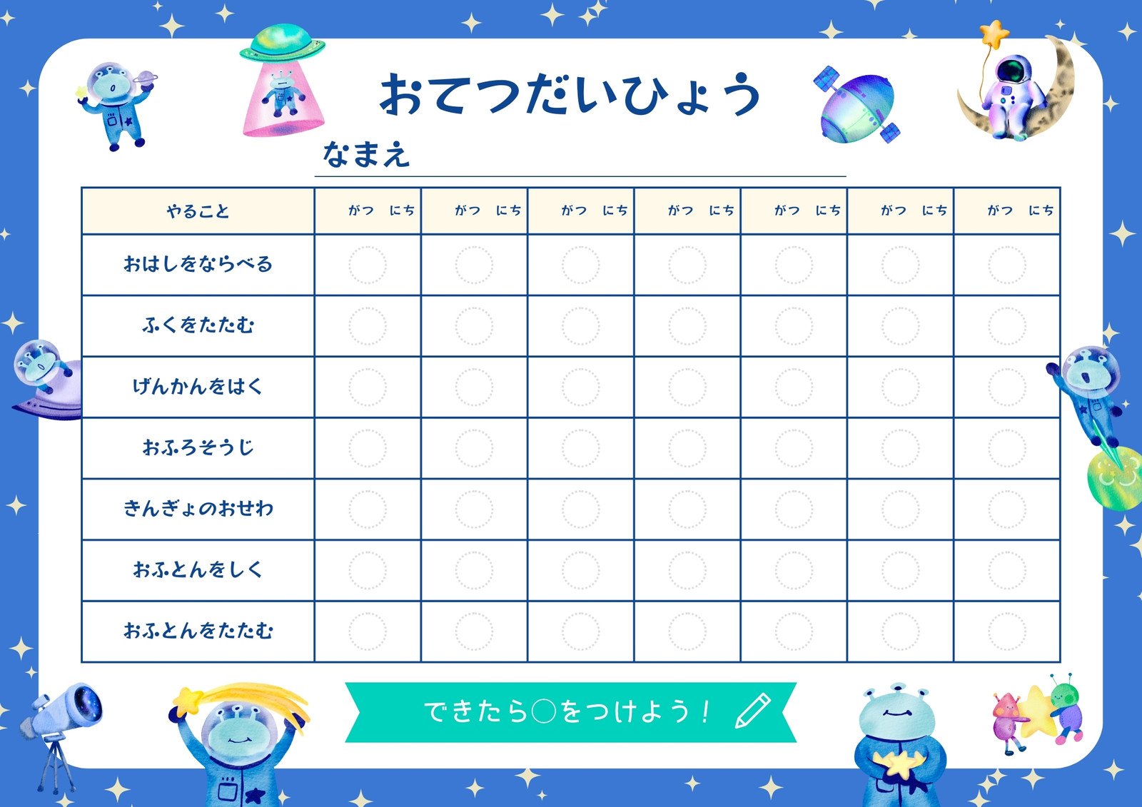 我が家のお小遣い事情 vol.2ろみりぃ