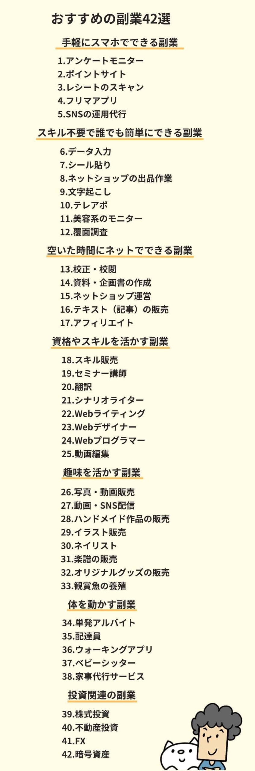 バレない 副業 夜のバイト・アルバイト・パートの求人・募集情報｜バイトルで仕事探し