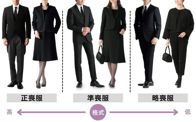 百箇日法要とは？しない選択もある？流れや参列時のマナーについて解説葬想式のコラム