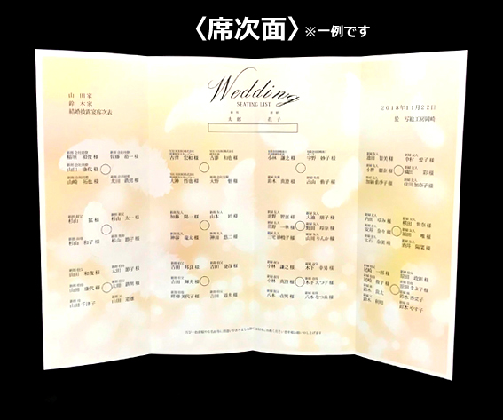 アルファベット順の結婚式座席表、名前別座席表、結婚式座席表、結婚式座席ボード、編集可能な座席表サイン - Etsy 日本