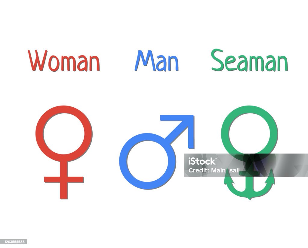 男性、女性、ゲイ、レズビアン、バイセクシュアル、トランスジェンダーatcの性別記号のセット。Premiumベクトル素材