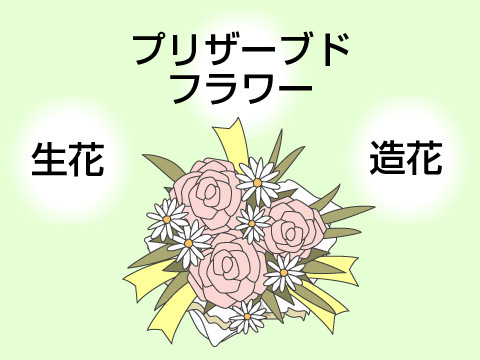憧れのウエディングブーケ！結婚式でブーケを持つ意味って？京都の結婚式場 - 京都セントアンドリュース教会