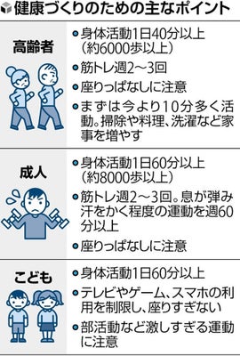 中学受験算数】おうちで勉強！「時計算」の教え方 - 個別指導の古賀塾