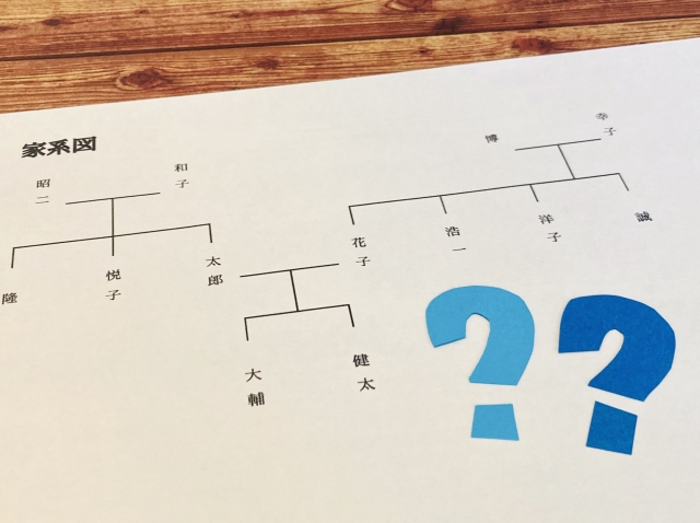 自分で家系図を作成する方法家系図作成代行の「家族の木」