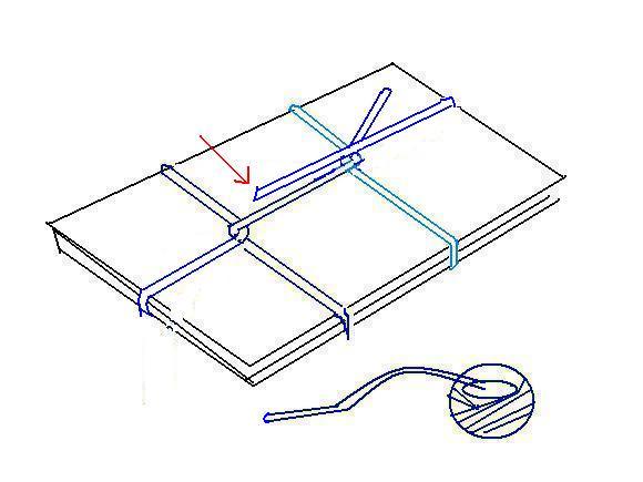 ダンボールの簡単な結び方４の字結びとキの字結び - まいにちゆるくたのしく