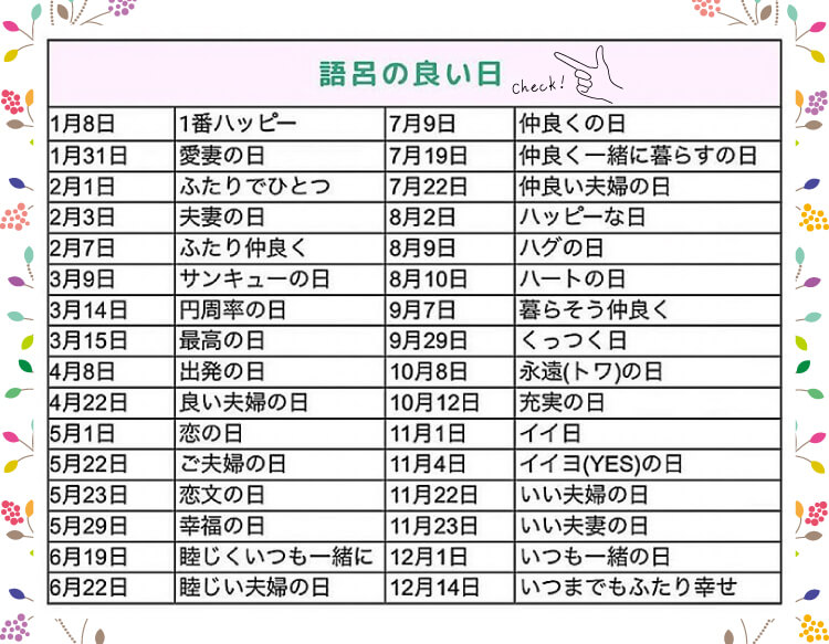 2025年10月 一粒万倍日カレンダー！大安・天赦日と重なる最強開運日と過ごし方みんなのウェディングニュース