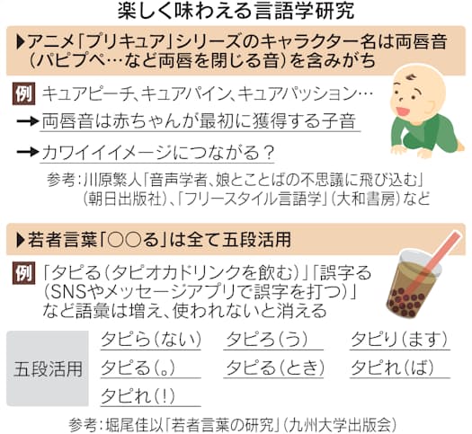 ちいかわ グッズ リップクリーム マスコット マルチ キャラクター 人気 防水 韓国 限定 飾り ぬいぐるみ マーケット うさぎ ハチワレ ダイソー人気 文房具 社長 ショップ くじ ポーチなし コラボ 癒し カフェ ダイアリーchuvely