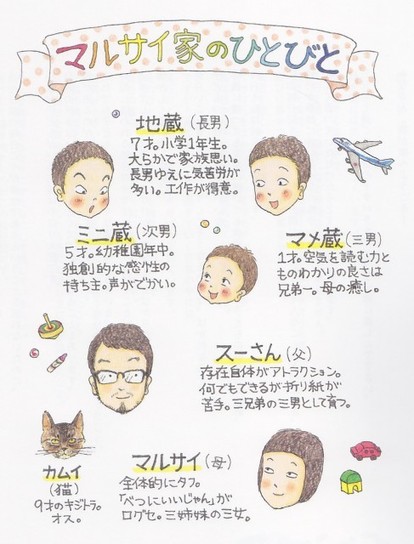 兄弟相続特有の問題について③高橋洋一司法書士事務所