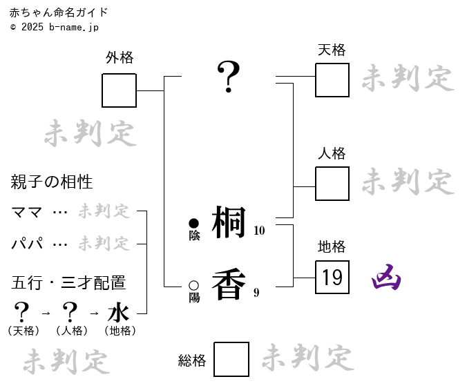 プレイマット ぬきたし 冷泉院桐香