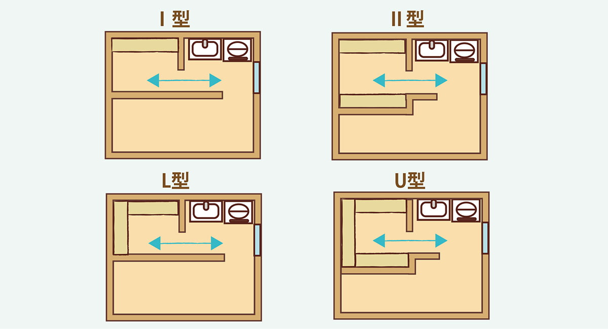 使いやすいウォークインクローゼットの間取りは何畳？事例をレイアウト別に紹介！東宝ホーム