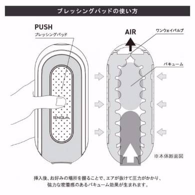 テンガマスターが厳選】本当に気持ちいいテンガはこれ！初心者から達人まで気持ちいいテンガを紹介！ | Trip-Partner[トリップパートナー]