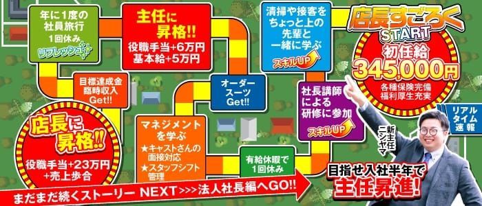 米子市｜風俗スタッフ・風俗ボーイの求人・バイト【メンズバニラ】